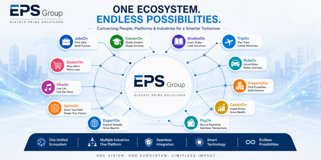 EPS Group - Elevate Prime Solutions Ecosystem