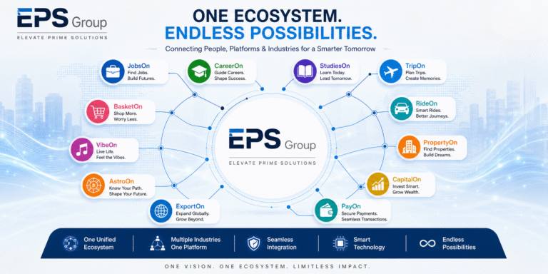 EPS Group - Elevate Prime Solutions Ecosystem