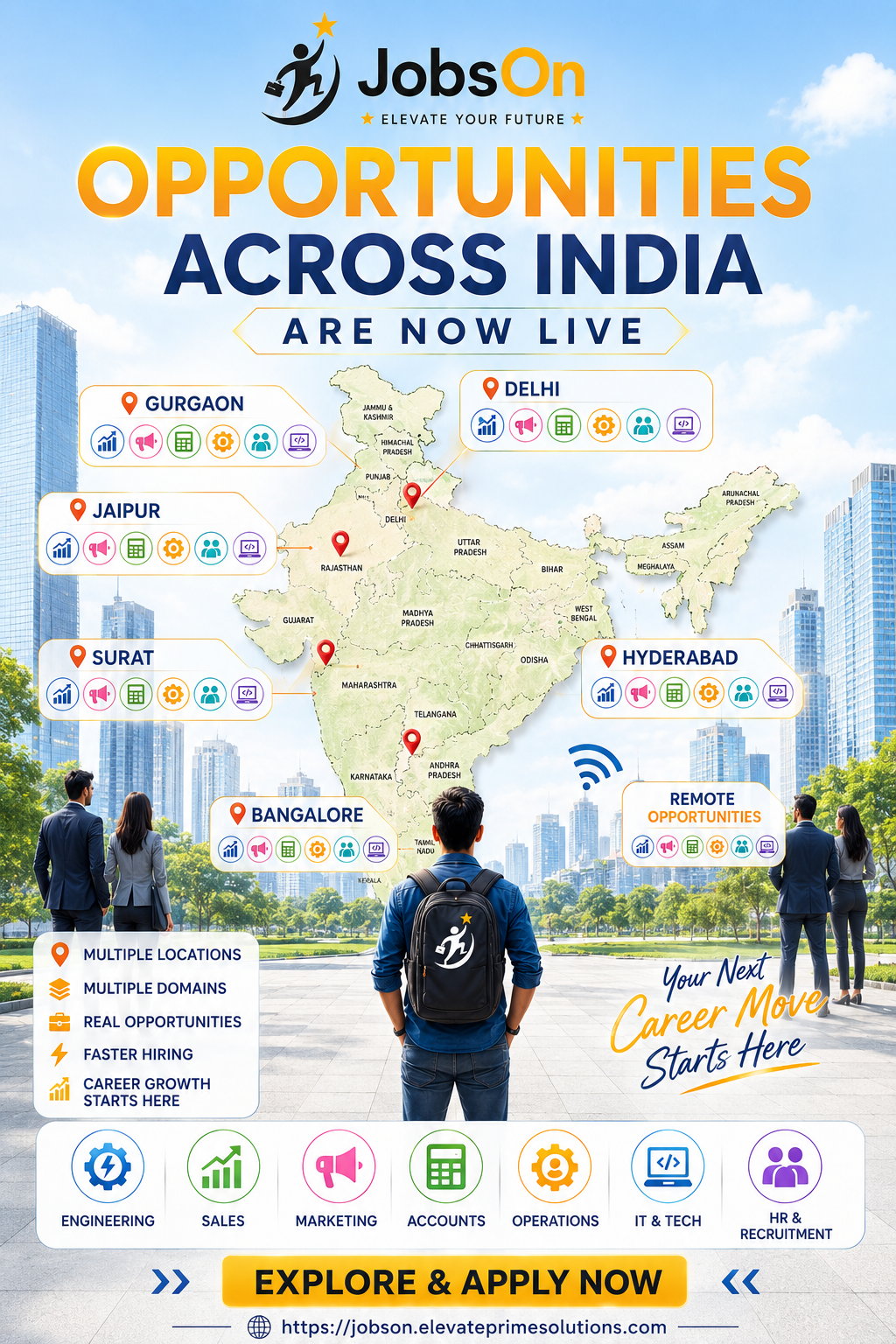 Opportunities Across India - JobsOn